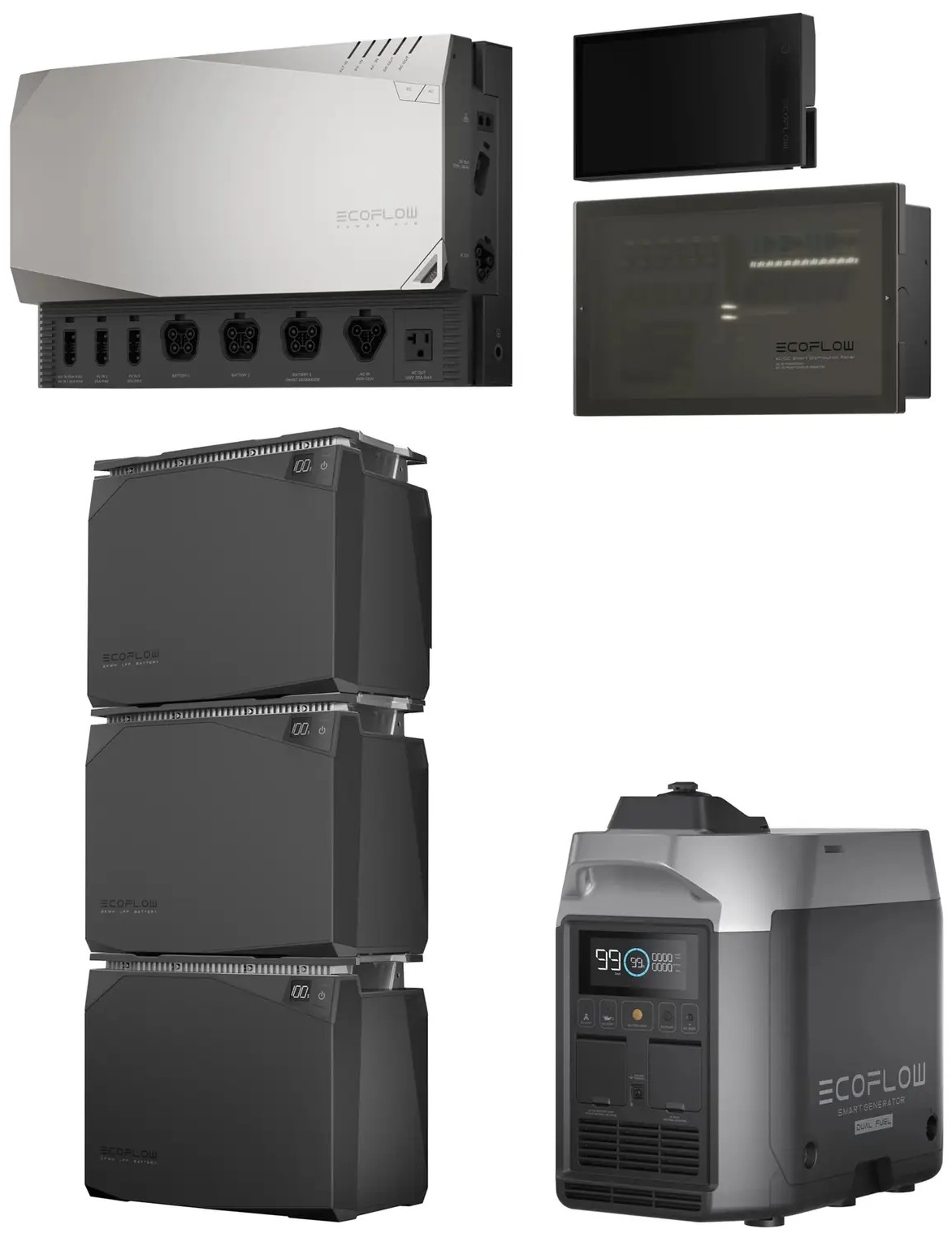 Система резервного живлення EcoFlow Power Independence Kit 6 kWh в інтернет-магазині, головне фото