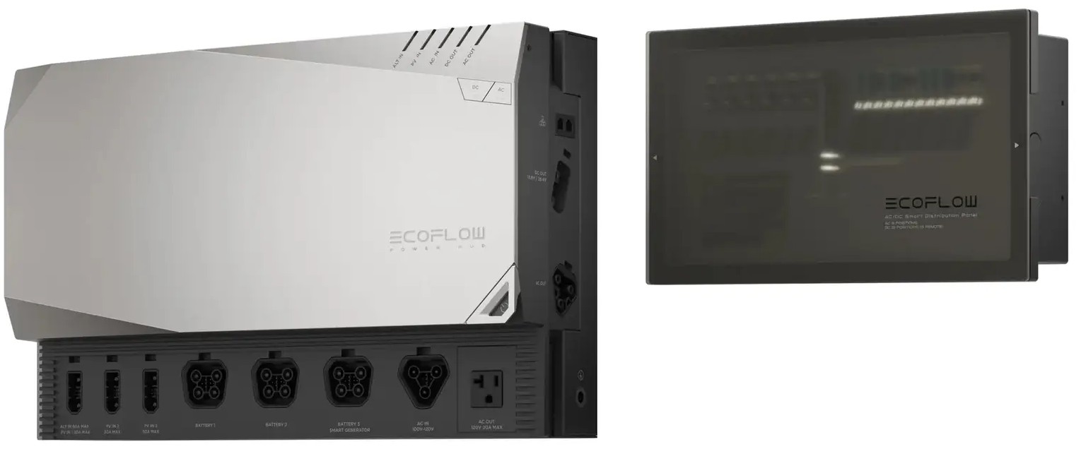 Система резервного живлення EcoFlow Power Prepared Kit (Без батарей) в інтернет-магазині, головне фото