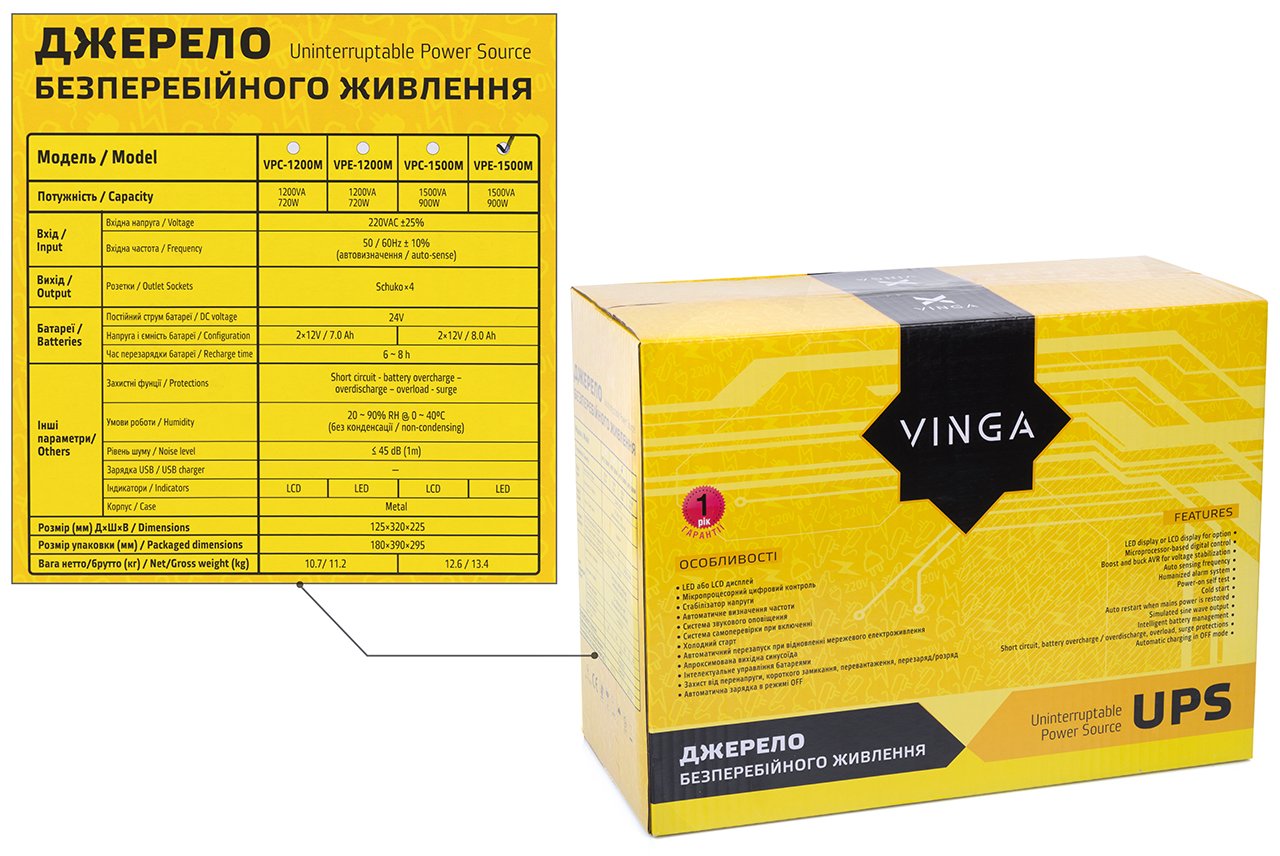 обзор товара Источник бесперебойного питания Vinga LED 1500VA (VPE-1500M) - фотография 12