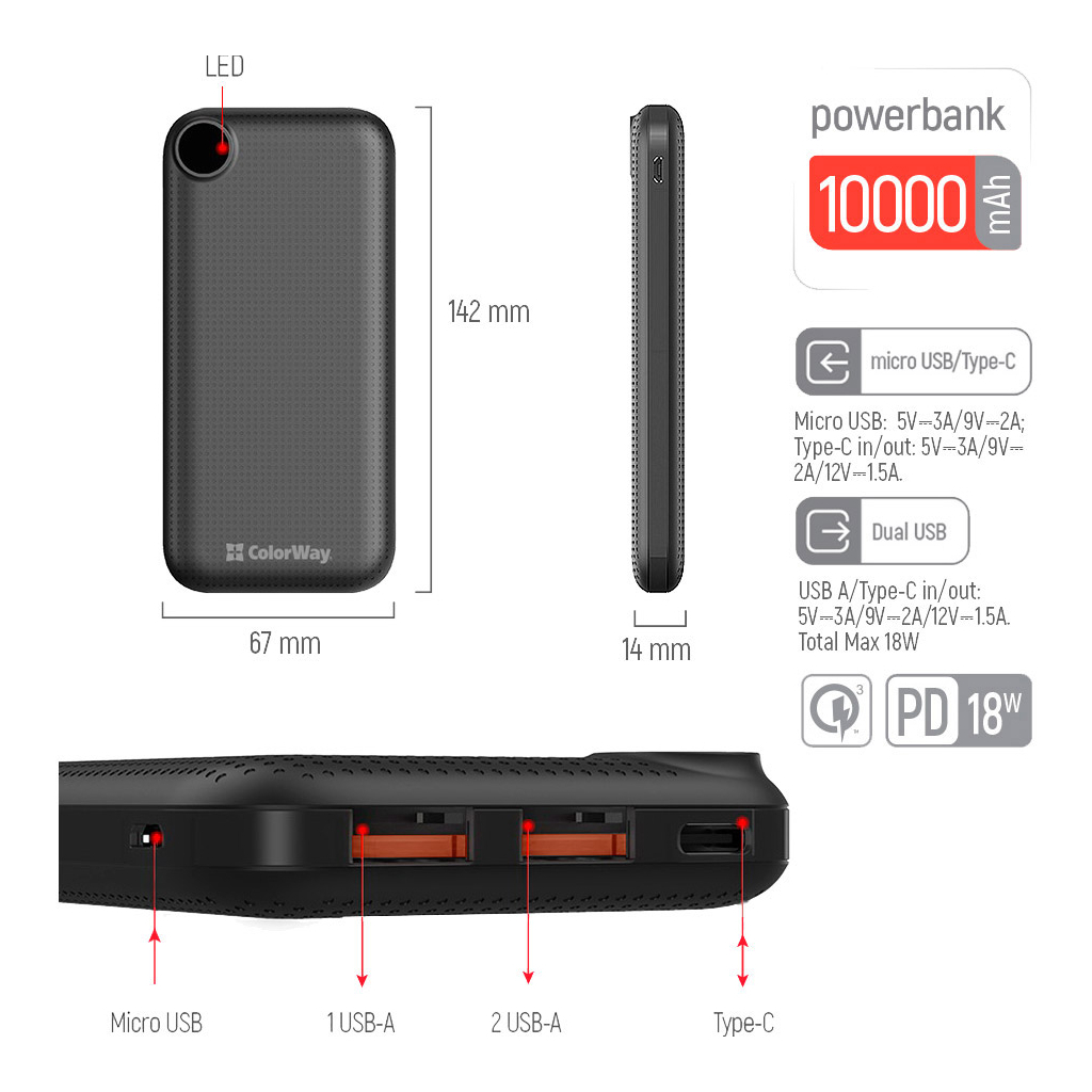 продаём ColorWay 10 000 mAh LCD (USB QC3.0 + USB-C Power Delivery 18W) Black (CW-PB100LPH3BK-PDD) в Украине - фото 4