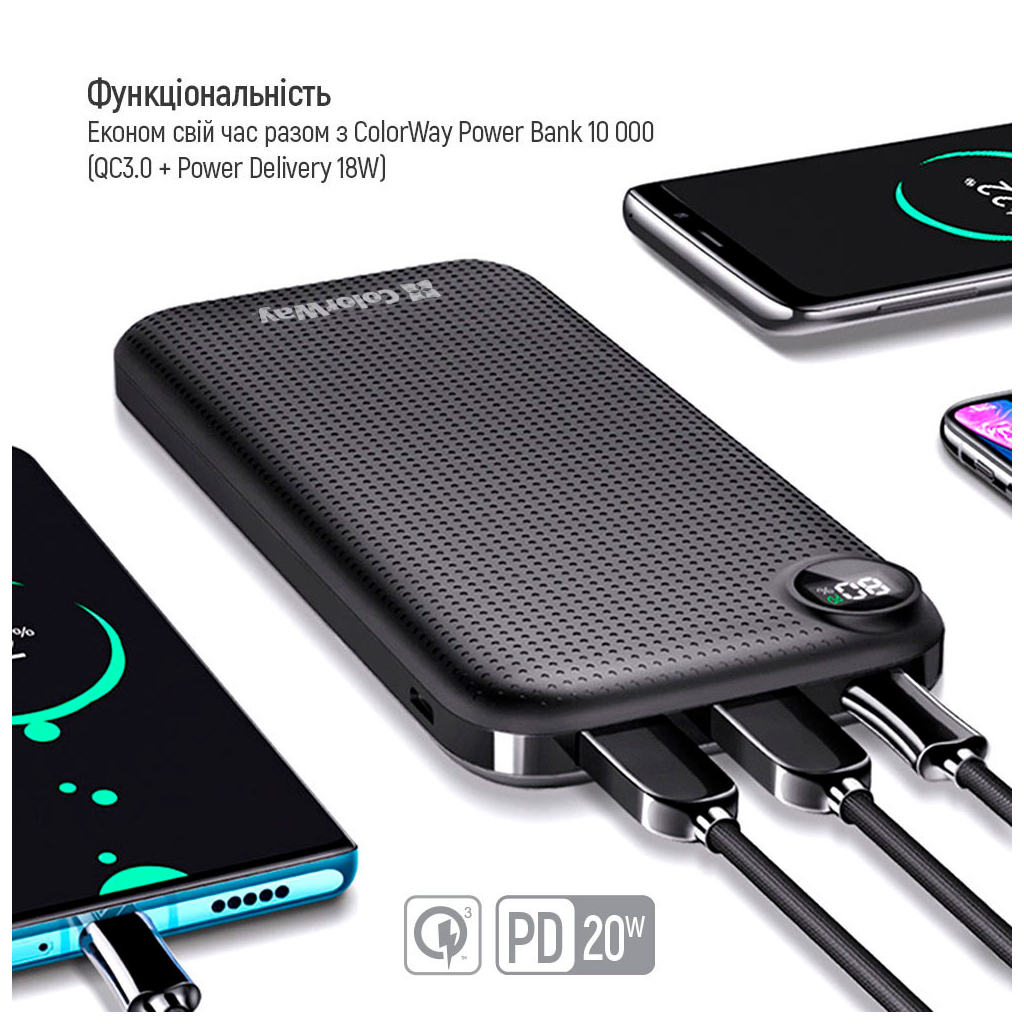 Повербанк ColorWay 10 000 mAh LCD (USB QC3.0 + USB-C Power Delivery 18W) Black (CW-PB100LPH3BK-PDD) инструкция - изображение 6