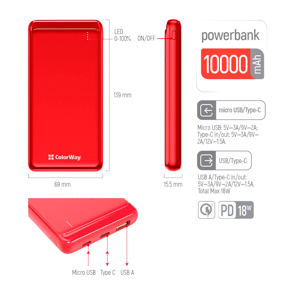 Повербанк ColorWay 10 000 mAh Slim (USB QC3.0 + USB-C Power Delivery 18W) Red (CW-PB100LPG3RD-PD) відгуки - зображення 5