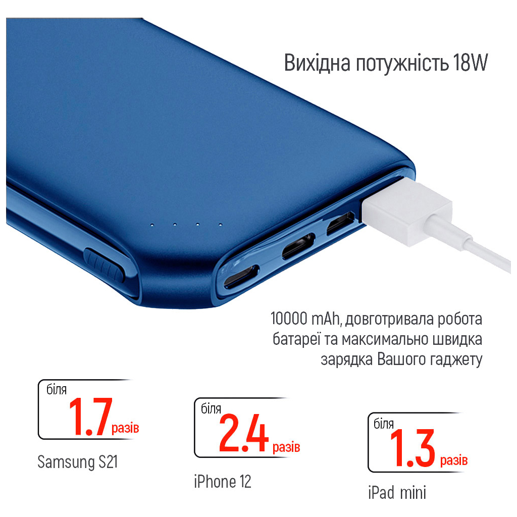 Повербанк ColorWay 10 000 mAh Soft touch (USB QC3.0 + USB-C Power Delivery 18W) (CW-PB100LPE3BL-PD) інструкція - зображення 6