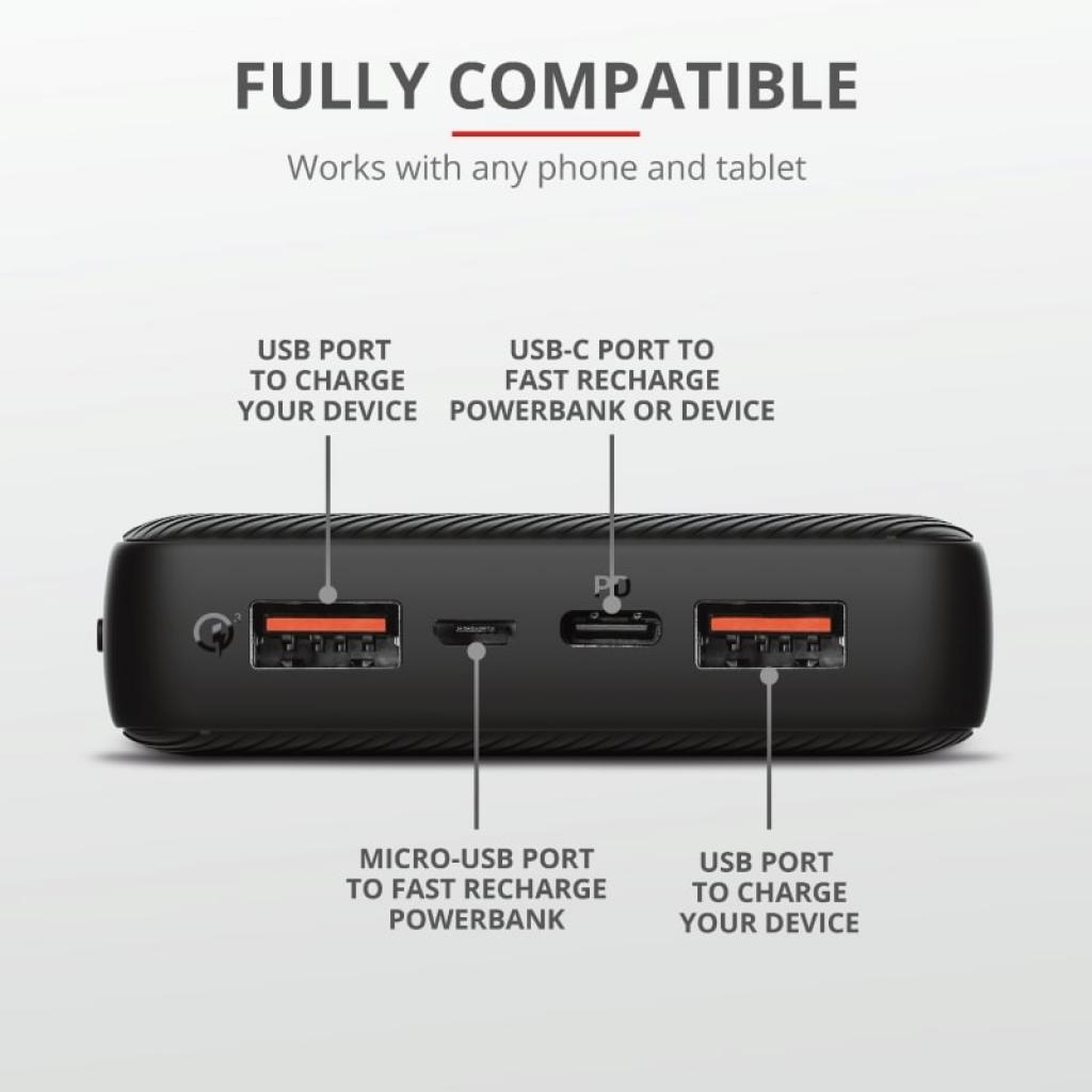 Повербанк Trust Primo Ultra-Fast 20000 mAh Black (23563_TRUST) відгуки - зображення 5