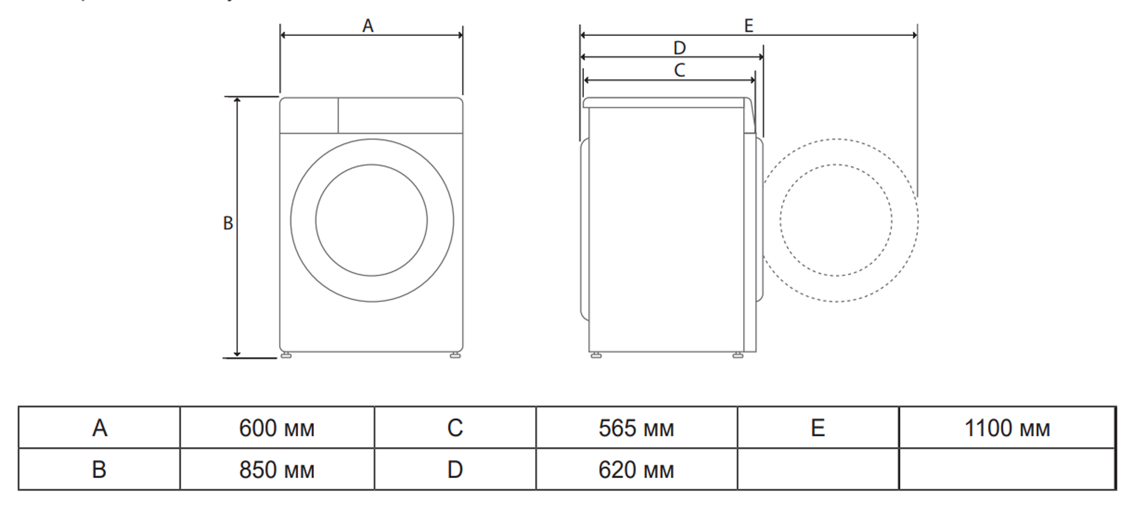 LG F4V5RS0WW Габаритные размеры