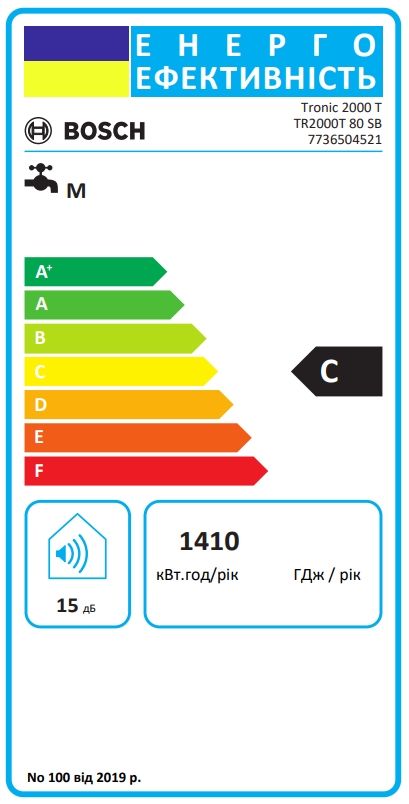 Bosch TR 2000 T 80 SB (7736504521) Енергетичне маркування