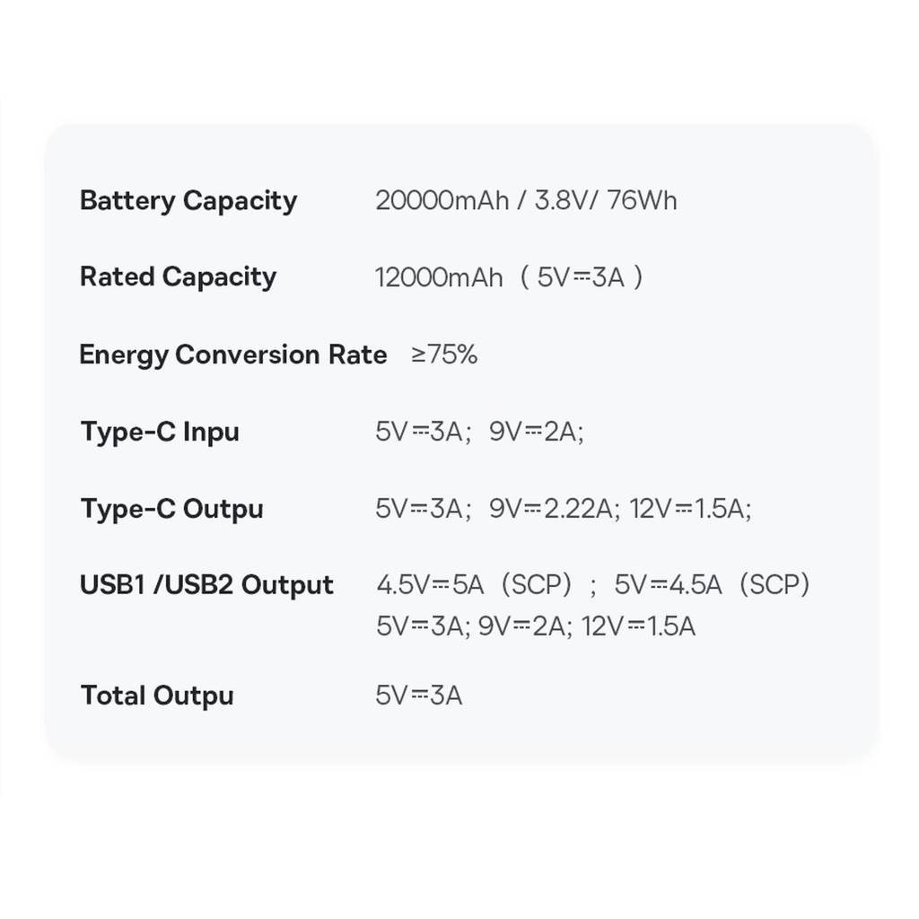 продукт Baseus Pro 20000mAh, 22.5W, Blue, with USB-A - USB-C 3A 0.3m cable (PPBD040303) - фото 14