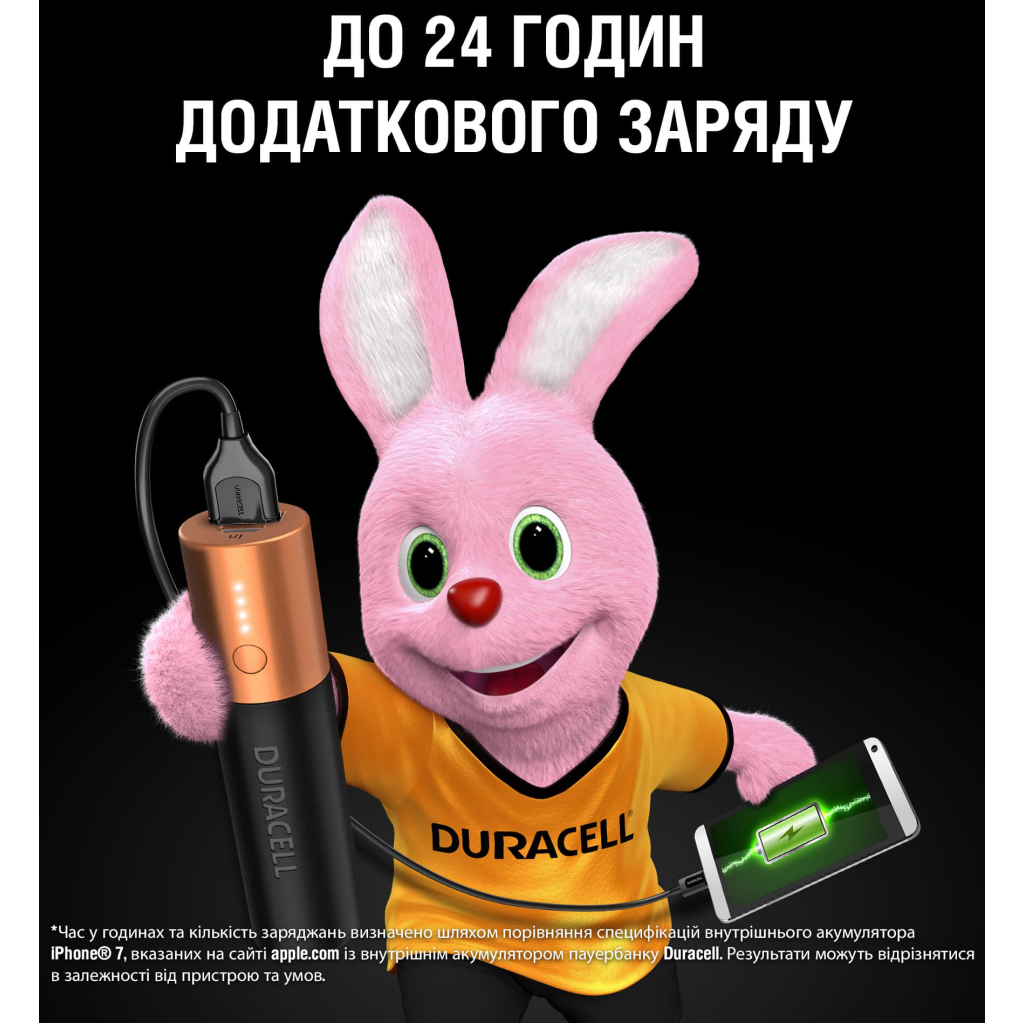 Повербанк Duracell 3350mAh Black/Copper (5000394025592) цена 344.50 грн - фотография 2