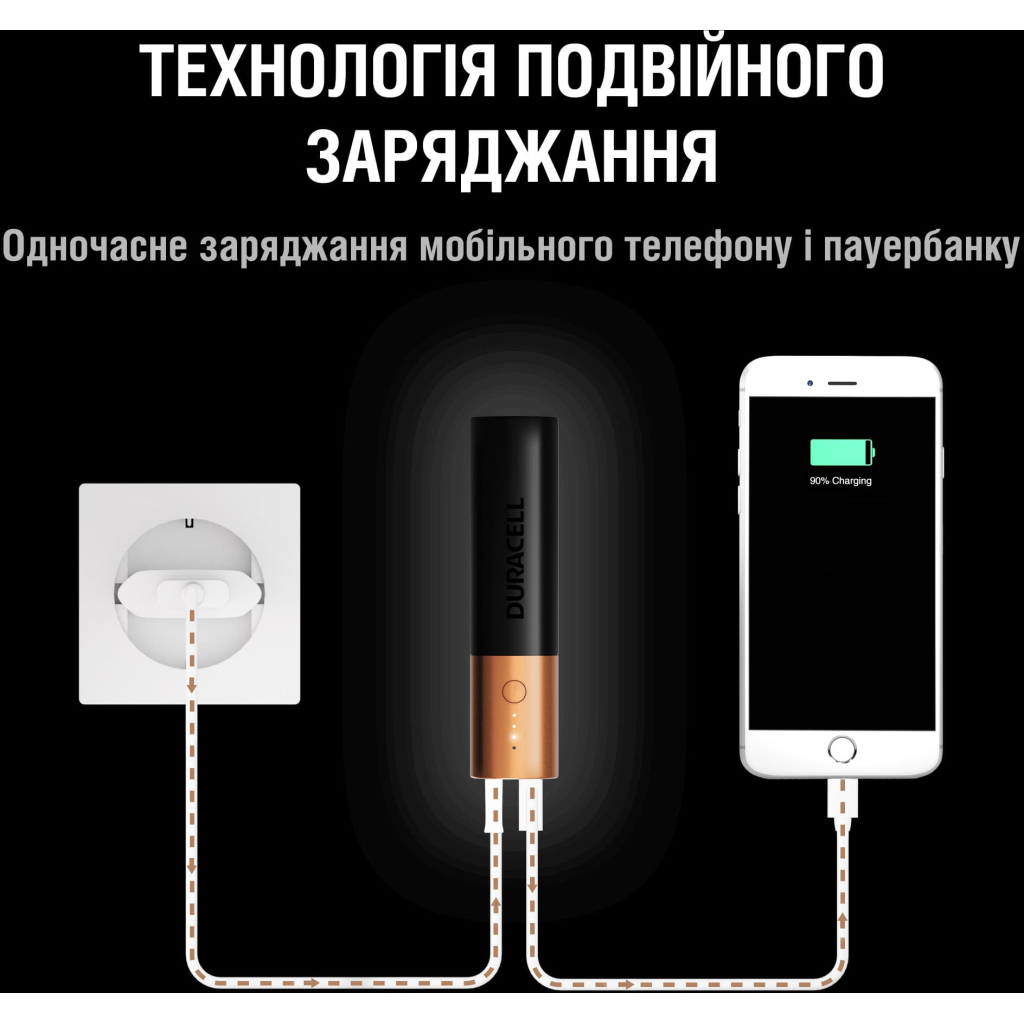 продаём Duracell 3350mAh Black/Copper (5000394025592) в Украине - фото 4