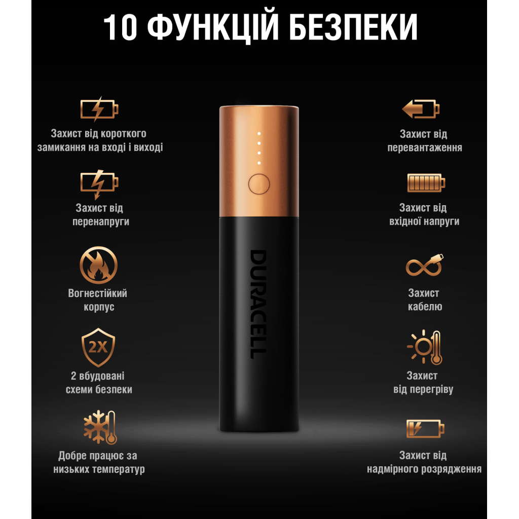 Повербанк Duracell 3350mAh Black/Copper (5000394025592) інструкція - зображення 6