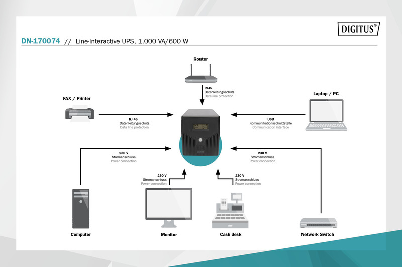 Джерело безперебійного живлення Digitus Line-Interactive, 1000VA/600W, LCD, 4xSchuko, RJ45, RS232, USB відгуки - зображення 5