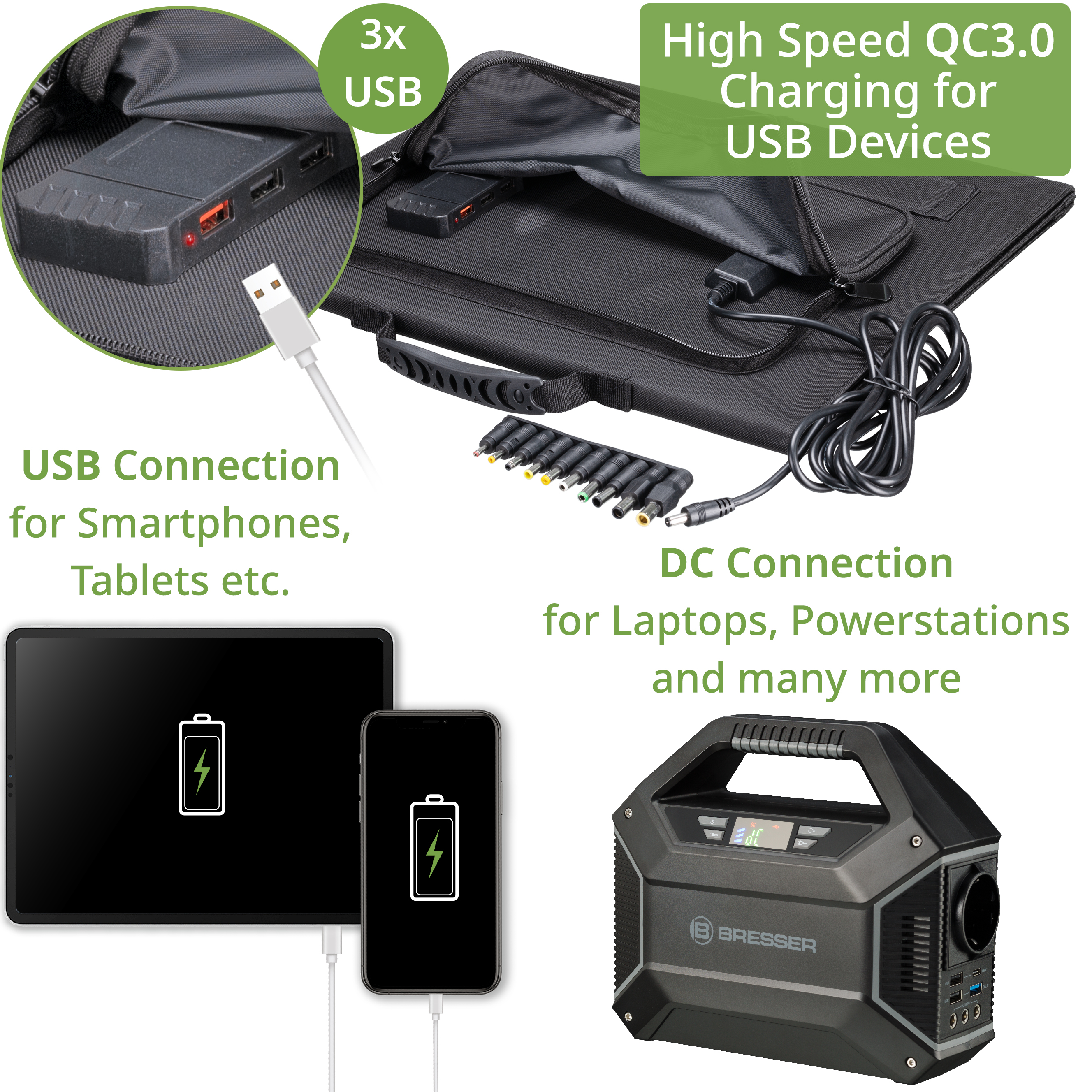 Портативна сонячна батарея Bresser Mobile Solar Charger 60 Watt USB DC (3810050) характеристики - фотографія 7
