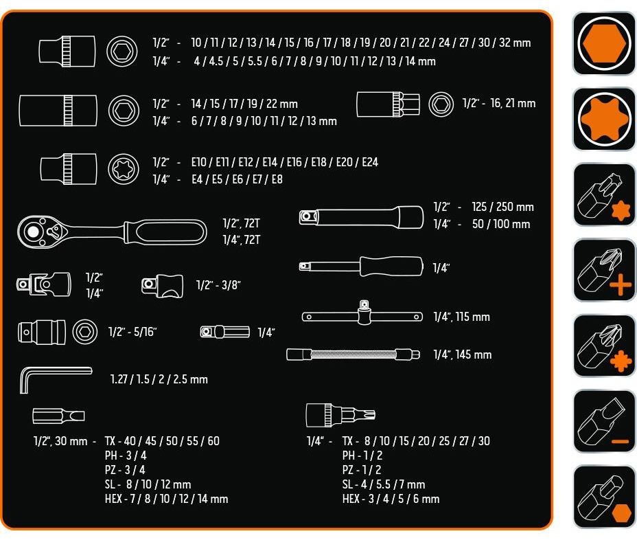 Набор инструментов Neo Tools 111 шт. Cr-V (08-910) инструкция - изображение 6
