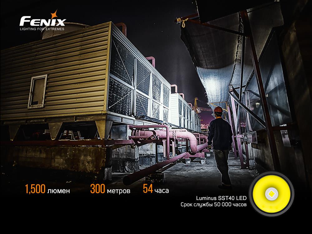 продукт Fenix C6V3.0 (C6V30) - фото 14