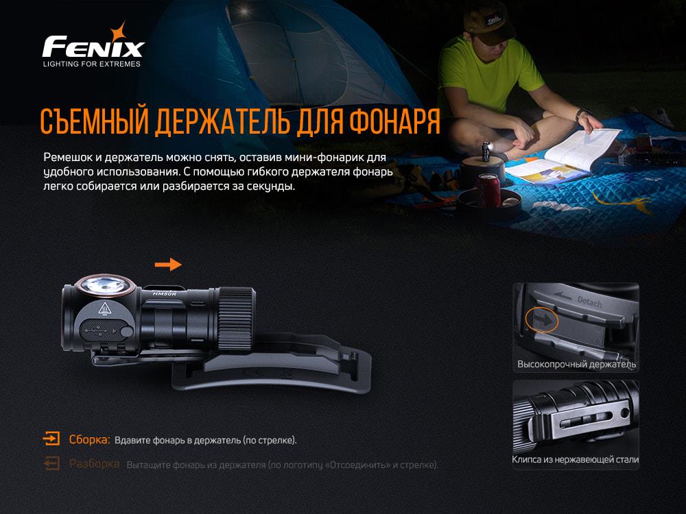 Fenix HM50R V2.0 (HM50RV20) в магазині в Києві - фото 10