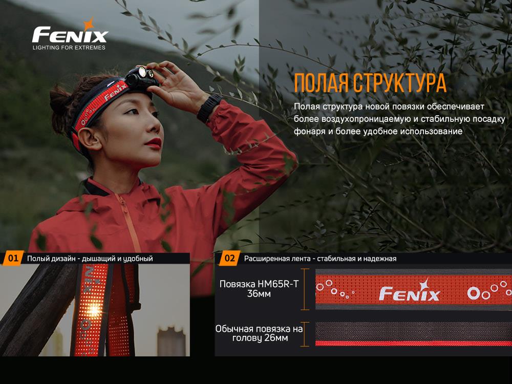 Fenix HM65RT в магазині в Києві - фото 10