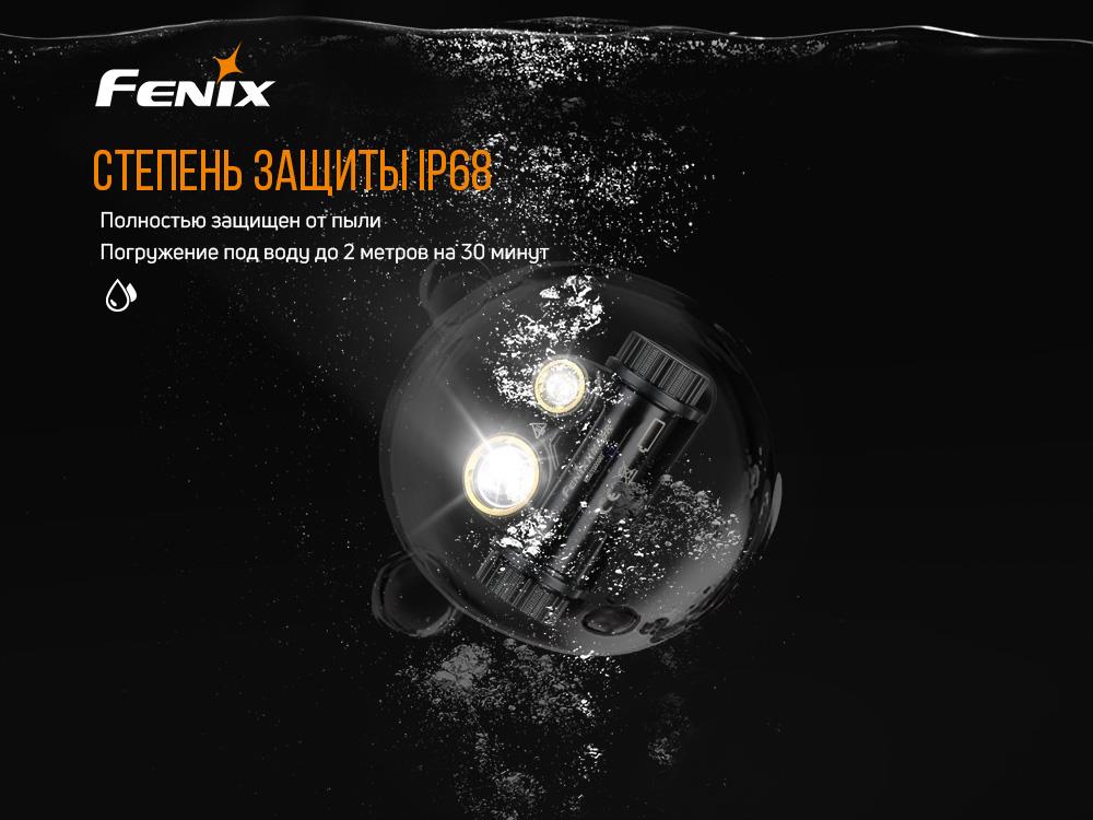 Фонарик Fenix HM65R внешний вид - фото 9