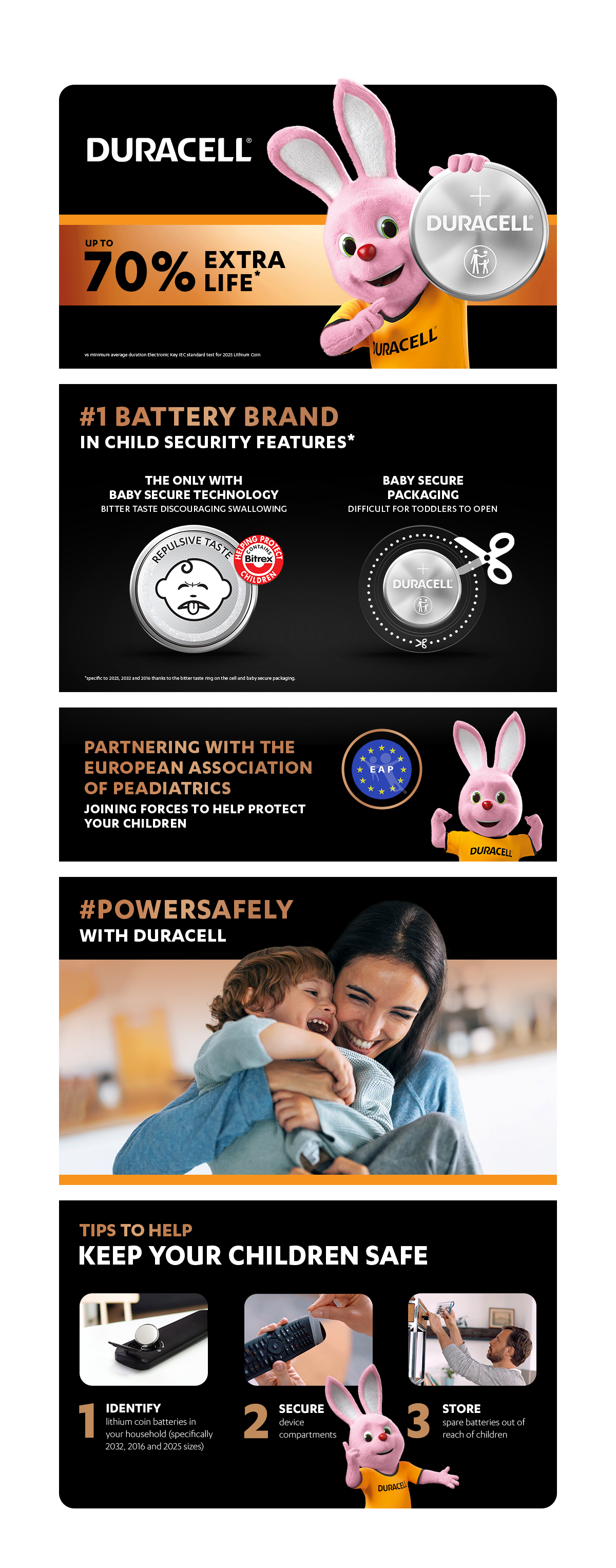 Батарейка Duracell CR 2025 / DL 2025 * 2 (5000394045514) ціна 135 грн - фотографія 2
