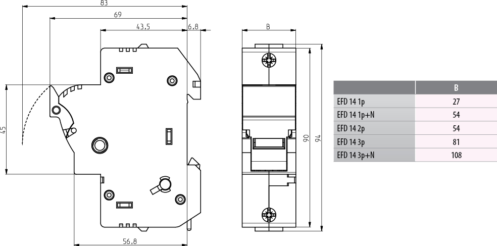 ETI EFD 14 2p (002560003) Габаритні розміри