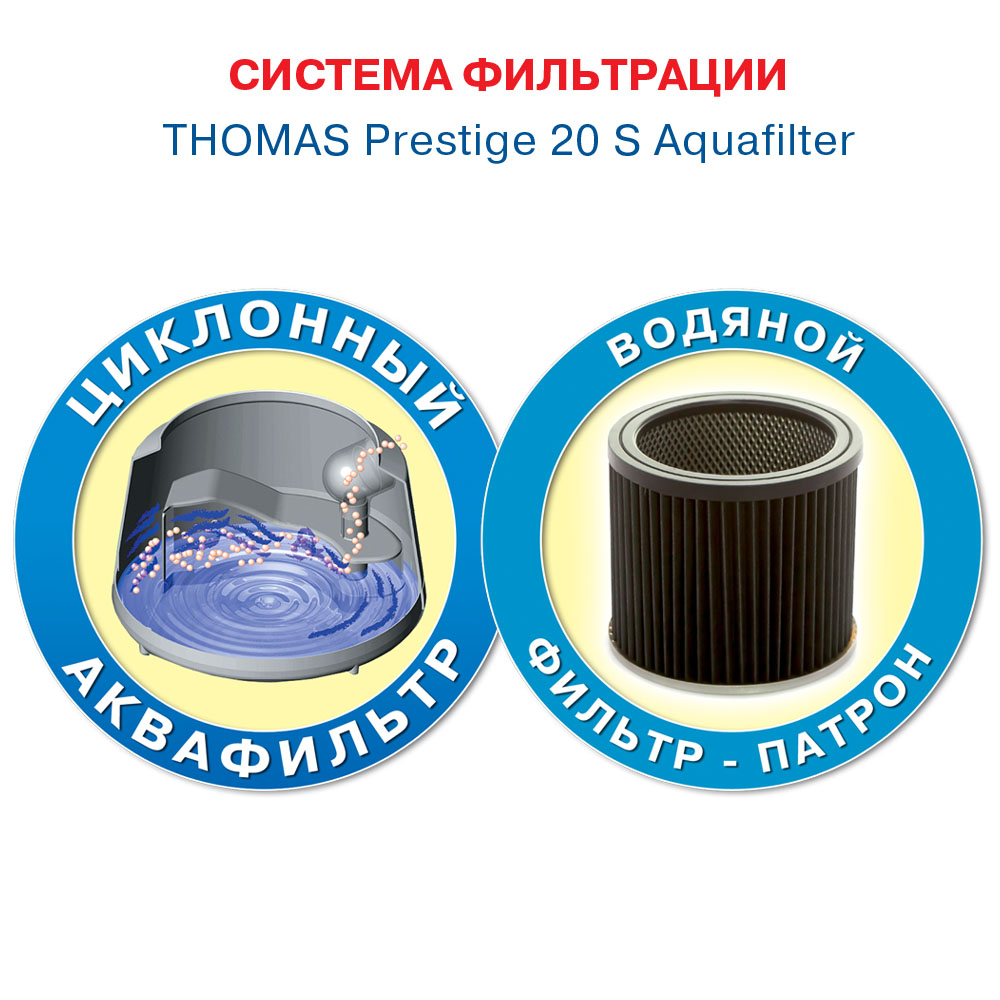 Пилосос Thomas Prestige 20S Aquafilter характеристики - фотографія 7