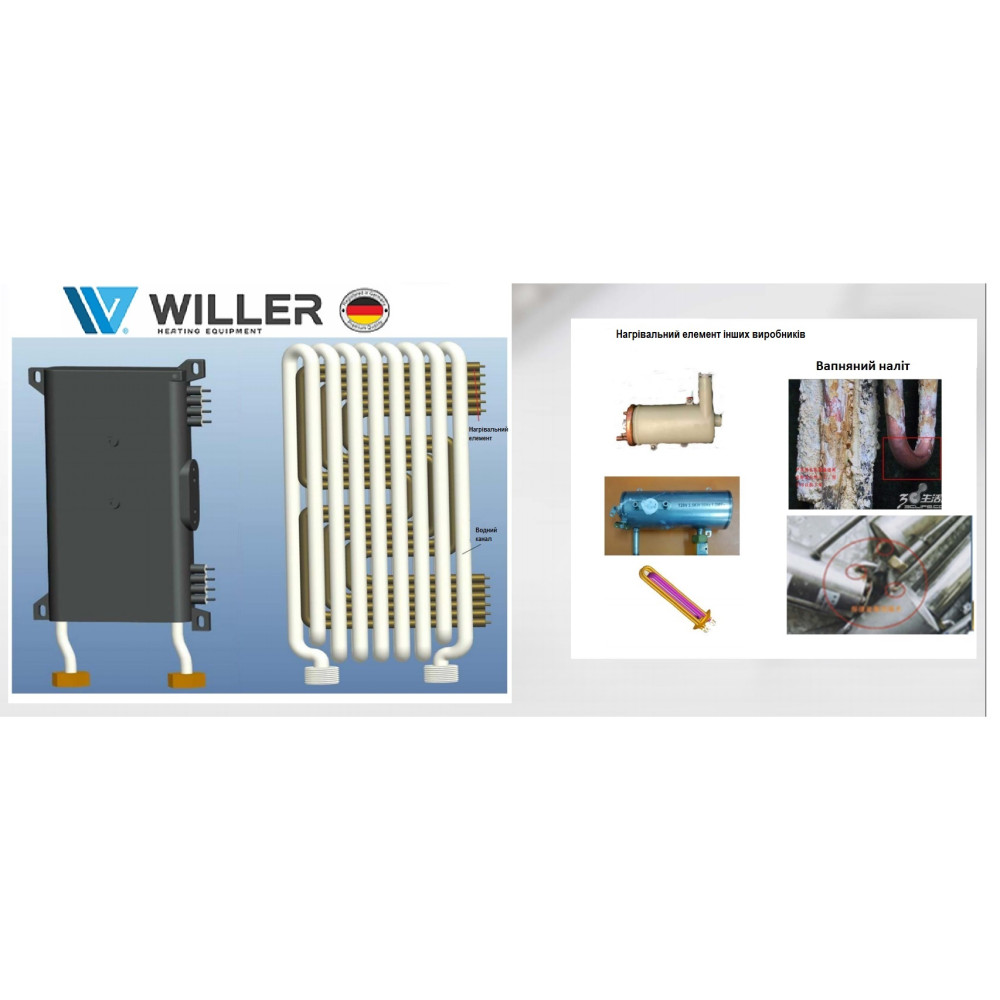 Электрический котел Willer PT205 Volt WF обзор - фото 11