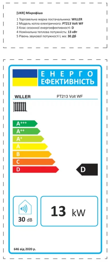 Willer PT213 Volt WF Мікрофіша