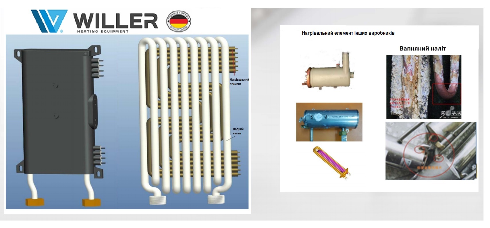 продукт Willer PT316 Volt WF - фото 14