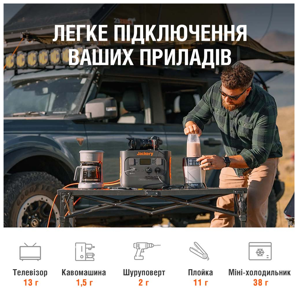 Jackery Explorer 1000 PRO (Explorer-1000-Pro) в магазині в Києві - фото 10