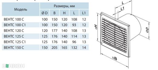 Вытяжной вентилятор Вентс 100 С К Л  инструкция - изображение 6