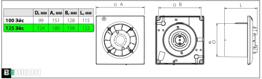 Вентс 125 Эйс Т К Л Габаритные размеры