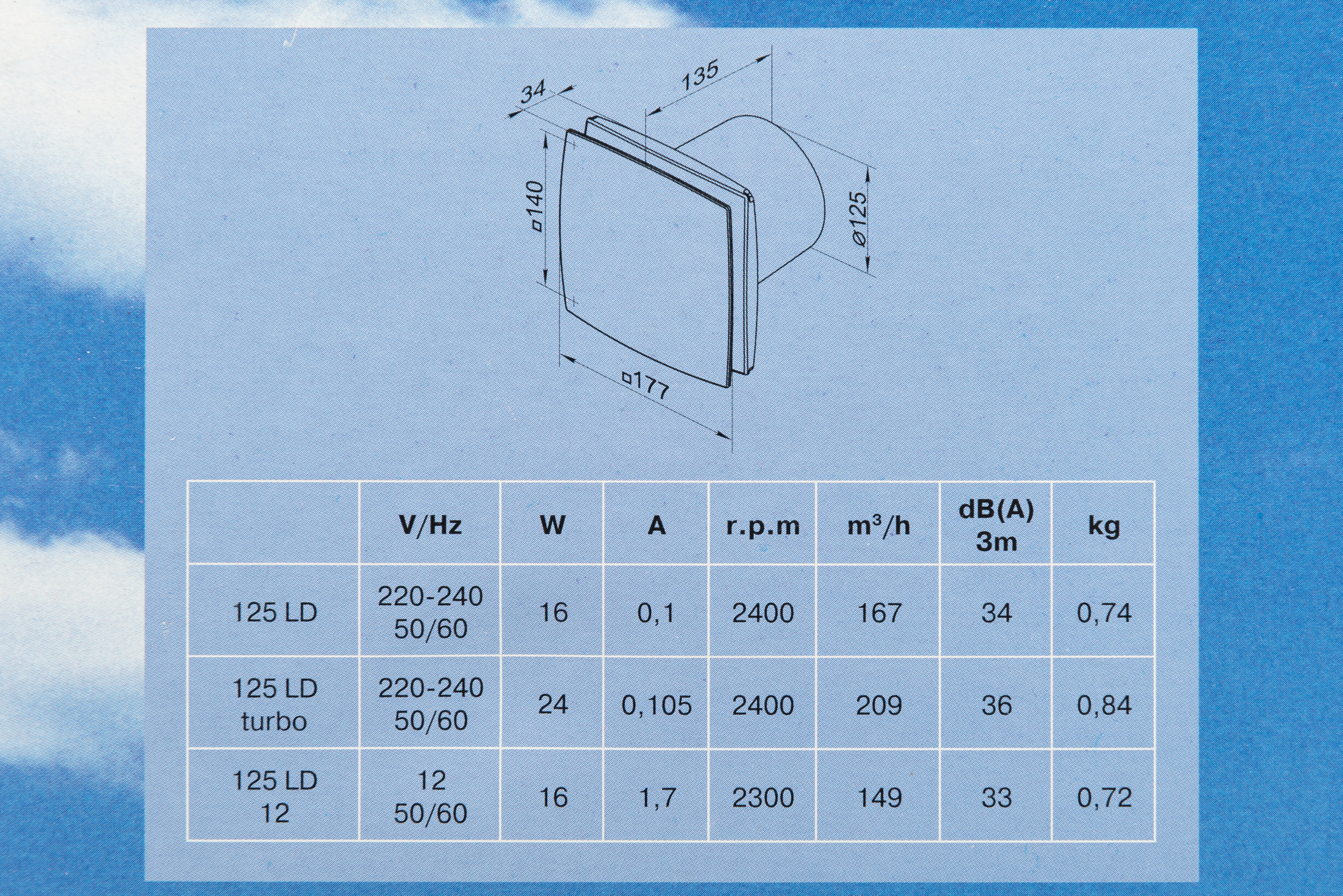 Вытяжной вентилятор Вентс 125 ЛД Черный обзор - фото 11