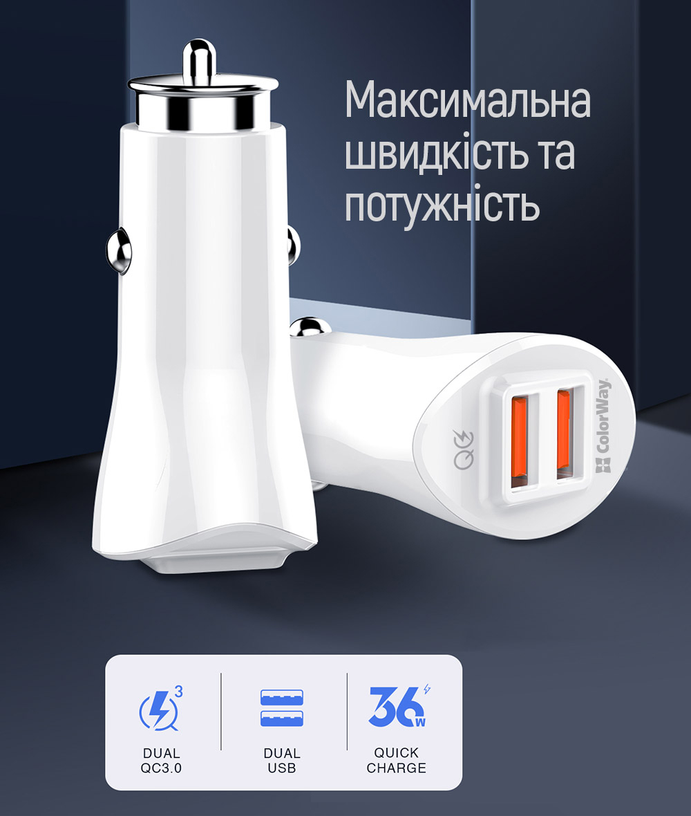 Зарядний пристрій ColorWay 2USB QC3.0 36W (CW-CHA011Q-WT) відгуки - зображення 5