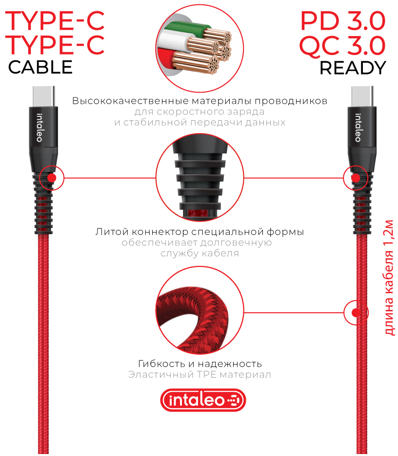 Зарядное устройство Intaleo CCGQPD120T (1283126509957) характеристики - фотография 7