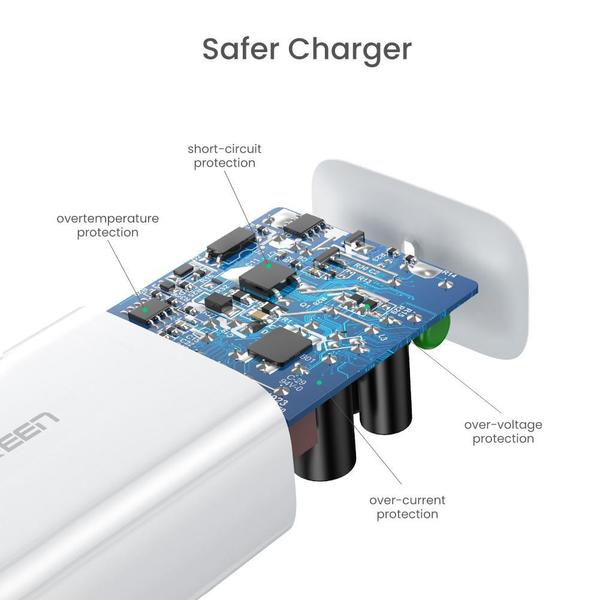 Зарядное устройство Ugreen CD127 30W Type-C PD + C Cable white (UGR-90472) отзывы - изображения 5