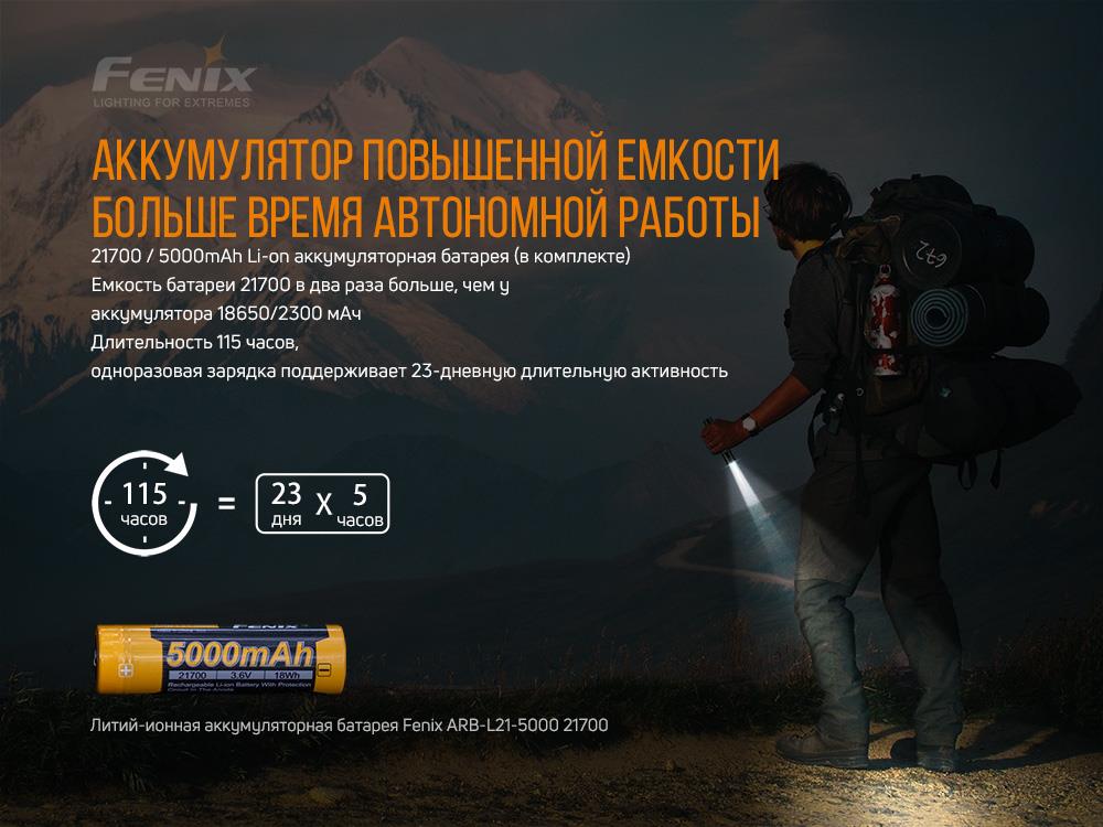 товар Fenix PD36R - фото 13