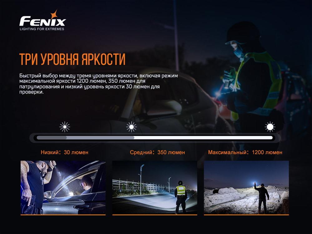 Fenix PD32 V2.0 в магазині в Києві - фото 10
