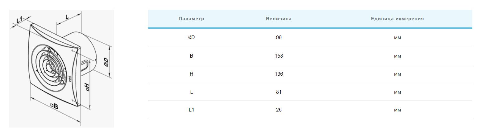 Вентс 100 Квайт Т1 Габаритні розміри