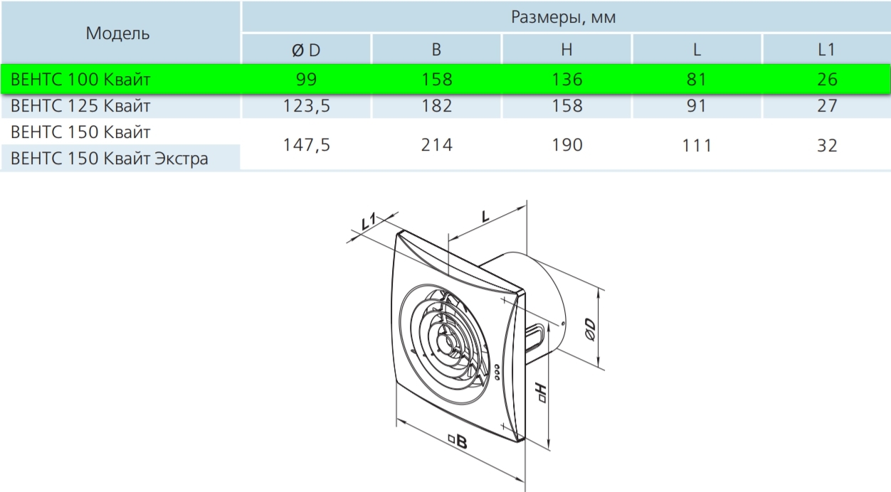 Вентс 100 Квайт ТН черный сапфир Габаритные размеры
