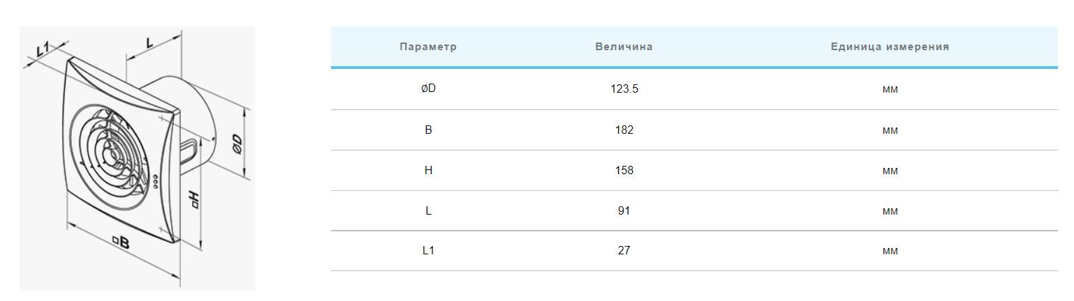 Вентс 125 Квайт ТН Чорний Сапфір Габаритні розміри