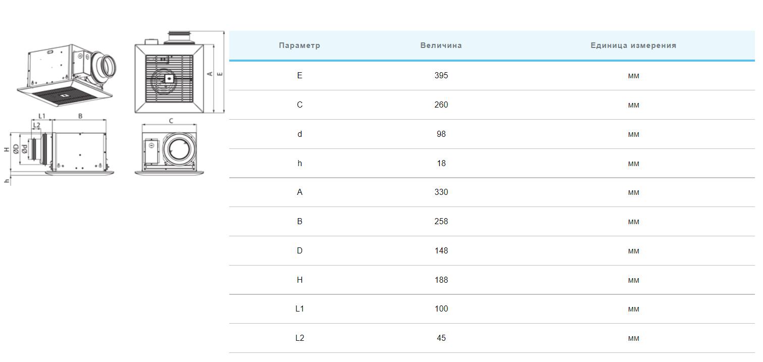 Вентс ЦБФ 110 120V/60Гц Габаритные размеры