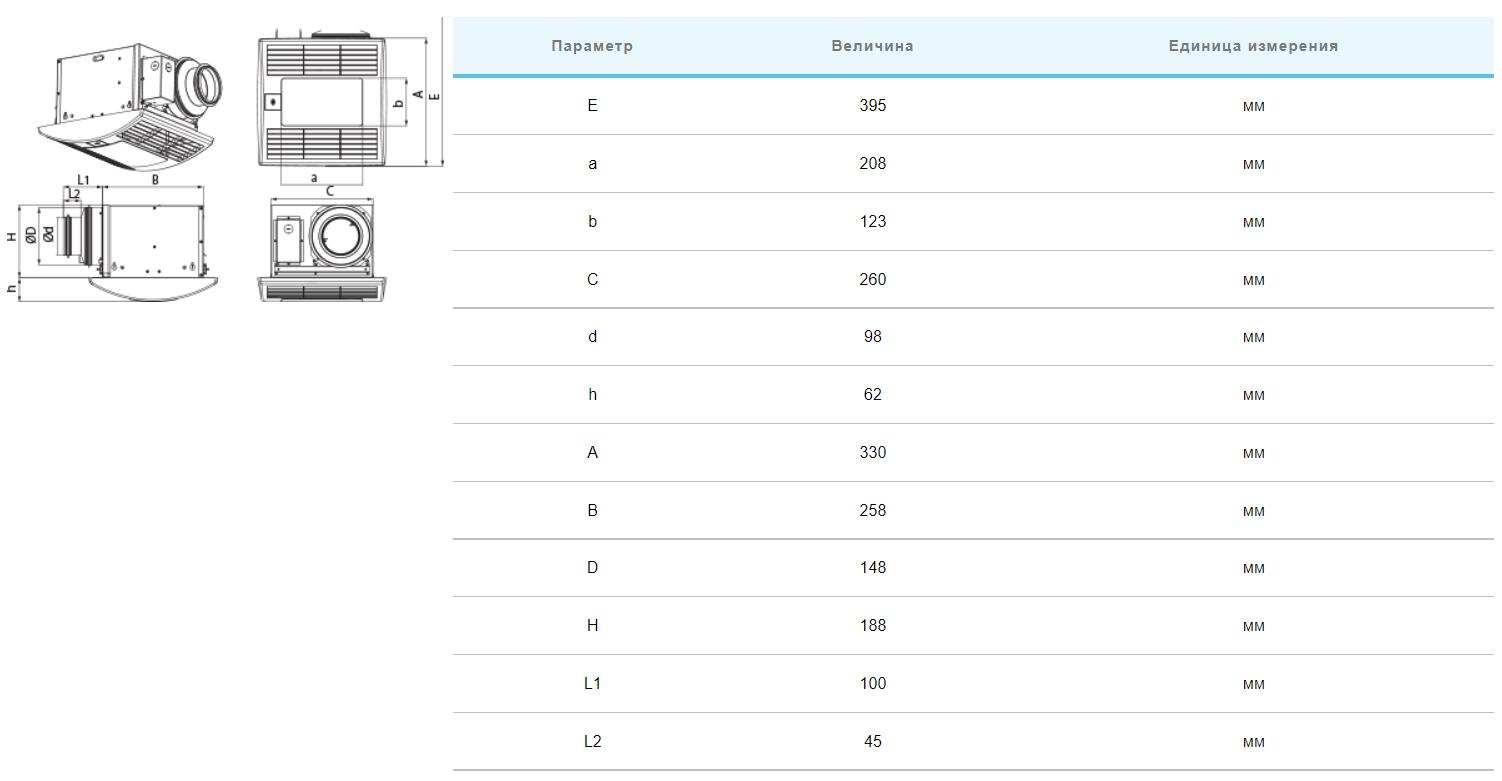 Вентс ЦБФ 200 Лайт Габаритные размеры