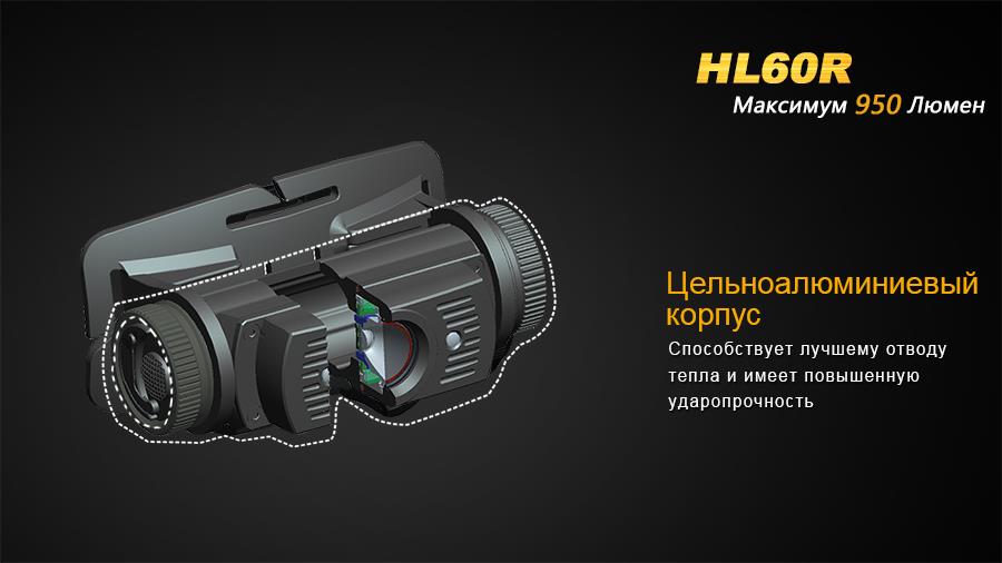 картка товару Fenix HL60R Cree XM-L2 U2 Neutral White LED (HL60RU2) - фото 16