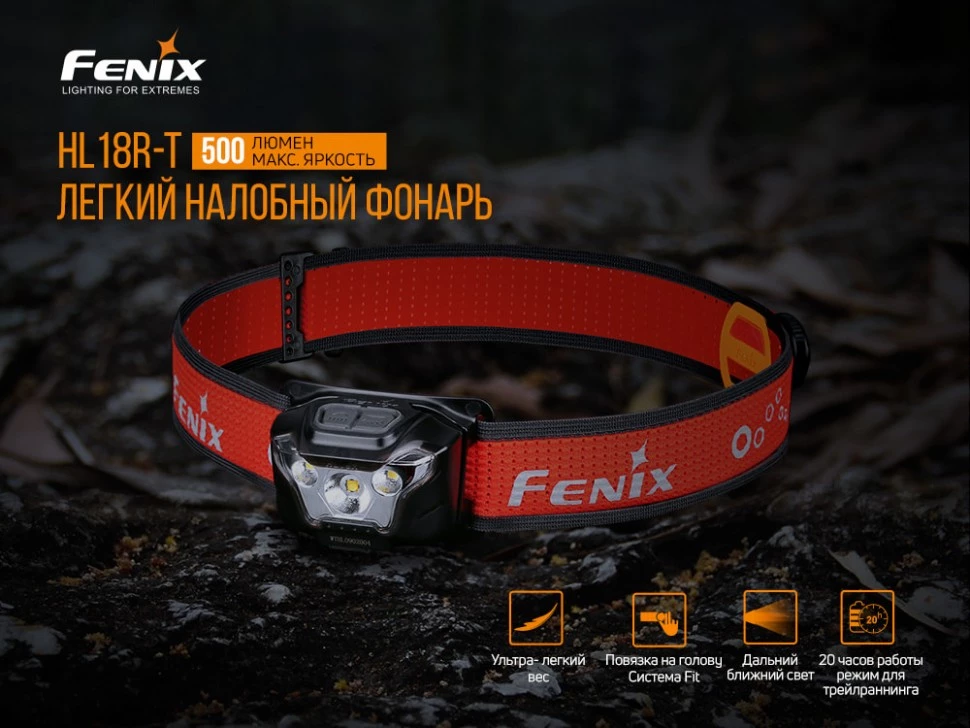 Ліхтарик Fenix HL18R-T інструкція - зображення 6