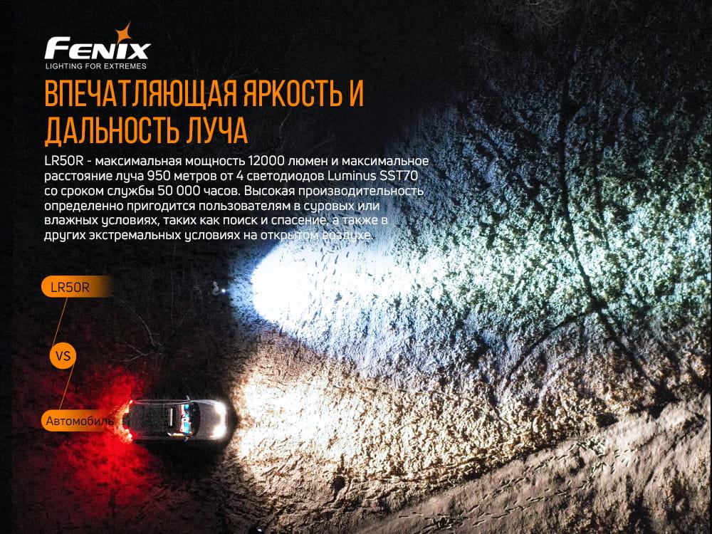 Ліхтарик Fenix LR50R огляд - фото 8