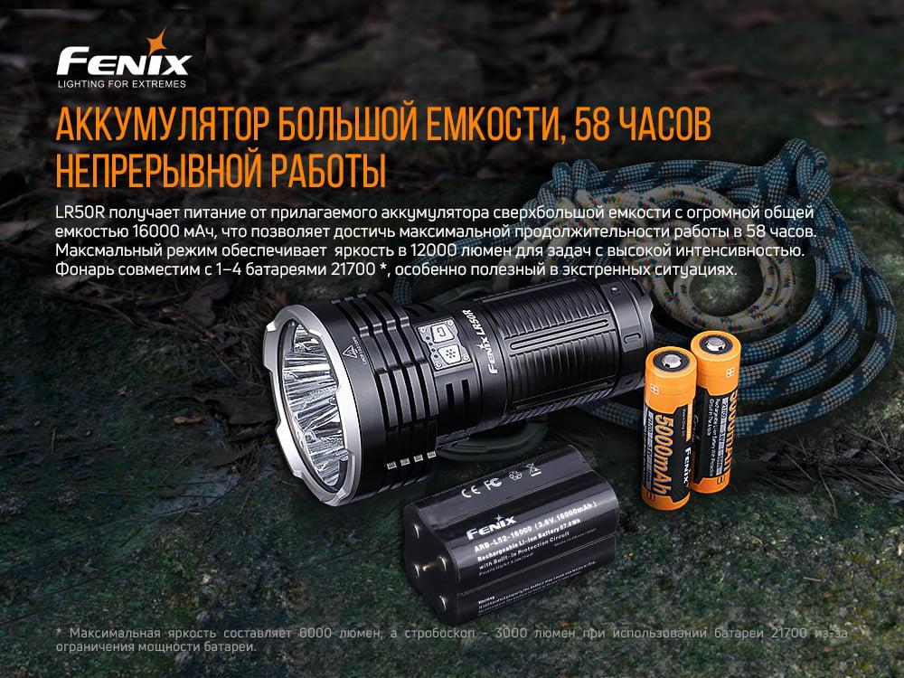 товар Fenix LR50R - фото 13