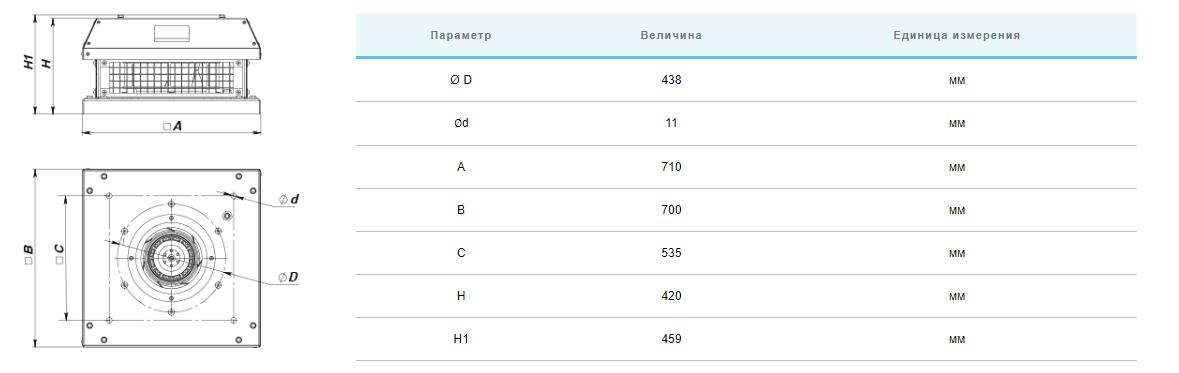 Вентc ВКГ 4Е 450 Габаритні розміри