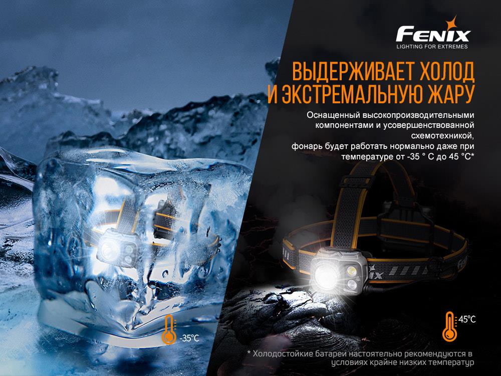 Fenix HP16R в продаже - фото 19