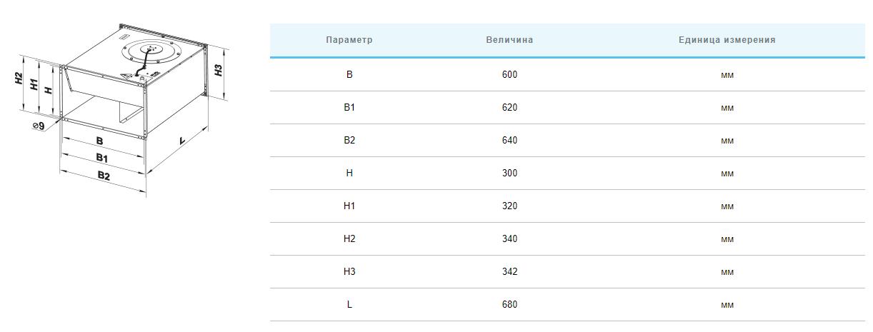 Вентс ВКП 600х300 ЕС Габаритные размеры
