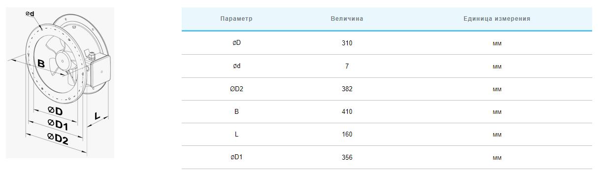 Вентс ВКФ 4Е 300 Габаритні розміри