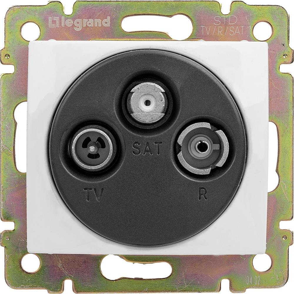 Legrand Valena (774435)